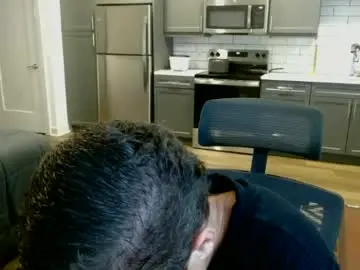 Chaturbate Free Porn Cam of bukkaking69