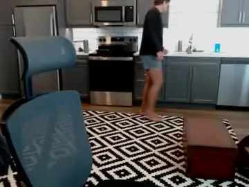 Chaturbate Adult Webcams of bukkaking69