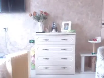 Chaturbate Private Sex Chat of hellokittykaty