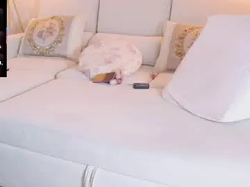 Chaturbate Adult Webcam of kellyfernandes