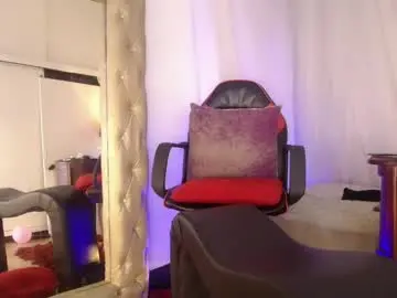 Chaturbate Sex Cam of laurasofia45