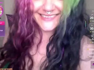 Chaturbate Free Live Porn of spicynice420