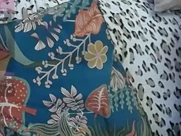 Chaturbate Free Porn Cam of squirtyeleanor