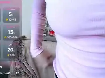 Chaturbate Free Porn Cam of squirtyeleanor