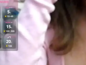 Chaturbate Nude Webcam of squirtyeleanor