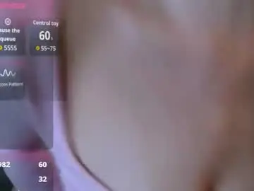 Chaturbate Sex Chat of squirtyeleanor