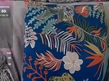 Chaturbate Nude Webcam of squirtyeleanor