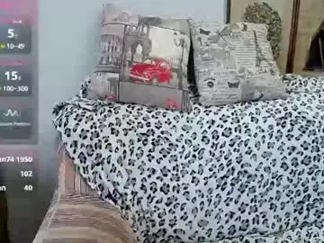 Chaturbate Sex Cam of squirtyeleanor