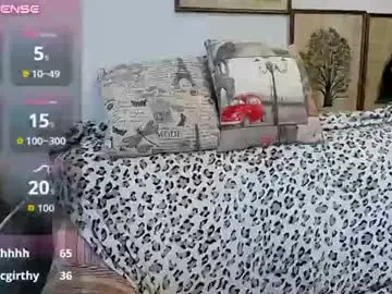 Chaturbate Adult Webcam of squirtyeleanor