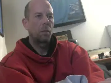 Chaturbate Adult Webcam of capscock