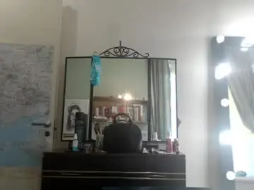 Chaturbate Sex Chat of nadyagt