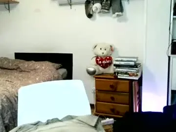 Chaturbate Private Sex Chat of persianabs