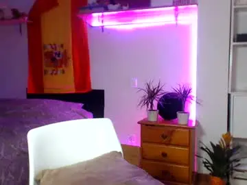 Chaturbate Sex Cam of persianabs