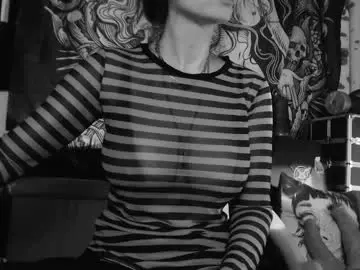 Chaturbate Private Sex Chat of silentmary