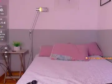 Chaturbate Free Porn Cam of drooling4daddy