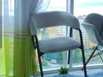 Chaturbate Private Sex Chat of sinfulfairy