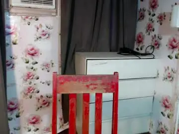 Chaturbate Watch Live Sex Cams of sweetcharise18