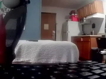Chaturbate Live Porn of swinginunit7