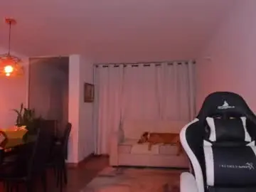 Chaturbate Sex Chat of brad1_
