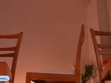 Chaturbate Watch Live Sex Cams of miablueye