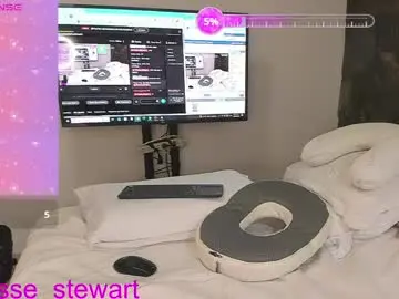 Chaturbate Private Sex Chat of rosse_stewart