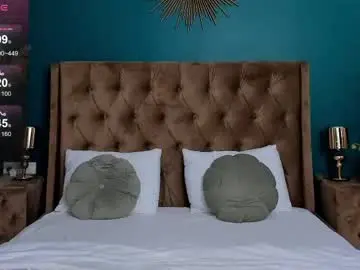 Chaturbate Adult Webcam of alexiisocean