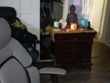 Chaturbate Live Sex of fossilhunterextreme