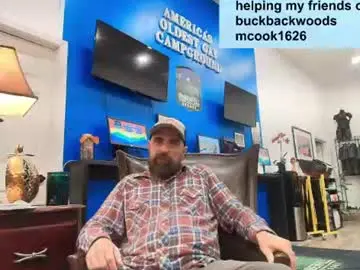Chaturbate Live Porn of hardworkertn