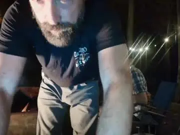 Chaturbate Live Porn of hardworkertn