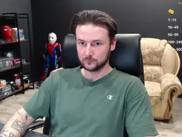 Chaturbate Live Porn of mihasikd