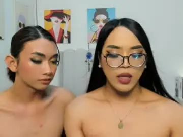 Chaturbate Adult Webcams of danica_riches