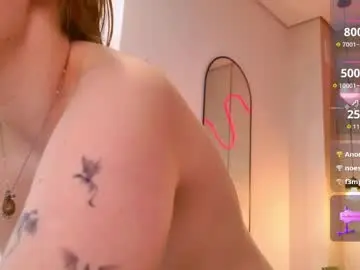 Chaturbate Sex Cam of honeylace_
