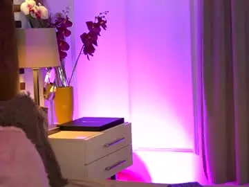 Chaturbate Private Sex Chat of sophieboobsx
