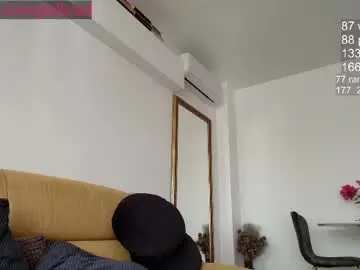 Chaturbate Private Sex Chat of getlust