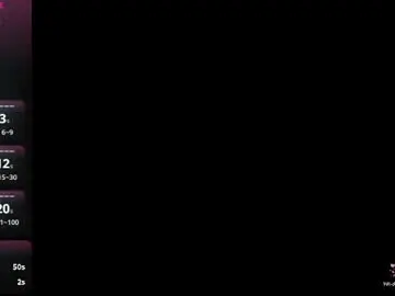 Chaturbate Live Sex of jhordananddanna_