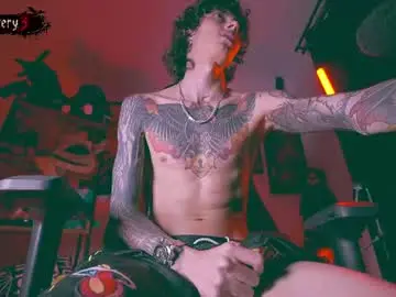 Chaturbate Private Sex Chat of olliver___y