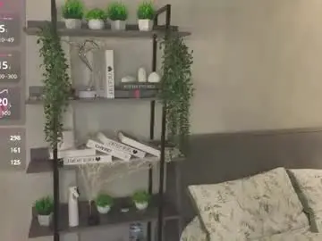 Chaturbate Adult Webcam of pamelaryant
