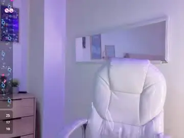 Chaturbate Private Sex Chat of samantha_blow