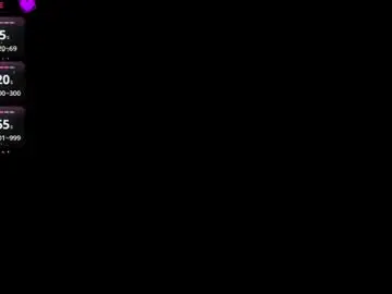 Chaturbate Sex Cam of silviasexyy