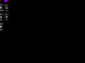 Chaturbate Free Porn Cam of silviasexyy