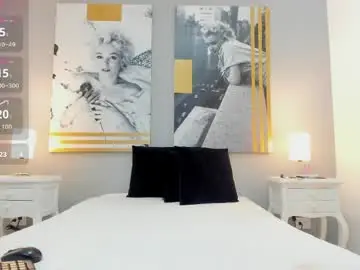 Chaturbate Private Sex Chat of tracydaviss