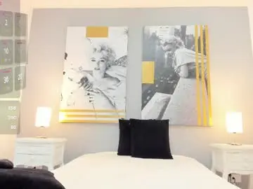 Chaturbate Nude Webcam of tracydaviss