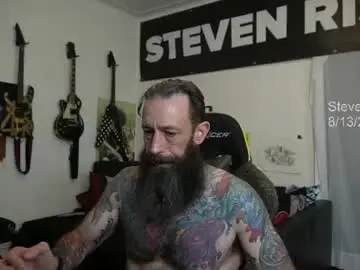 Chaturbate Private Sex Chat of stevenrisenyc