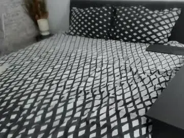 Chaturbate Adult Webcam of dyanne18