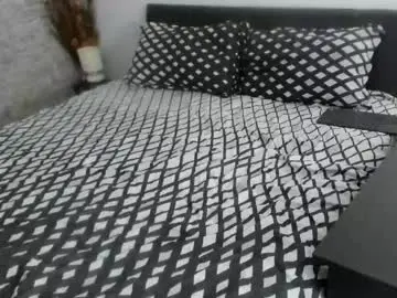 Chaturbate Nude Webcam of dyanne18