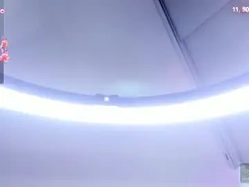 Chaturbate Live Porn of emily___fox