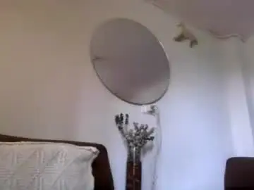 Chaturbate Private Sex Chat of kaiser679
