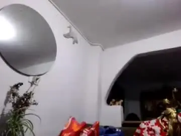 Chaturbate Private Sex Chat of kaiser679