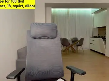 Chaturbate Private Sex Chat of laila_live