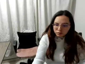 Chaturbate Sex Cam of until_wet